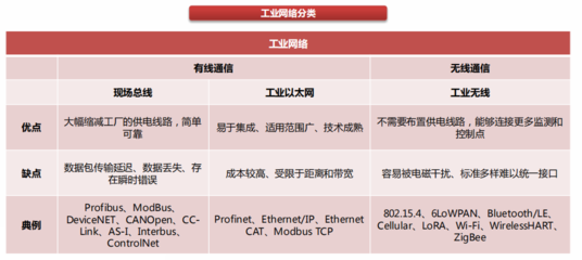 技术推广 驱动创新与行业变革的力量