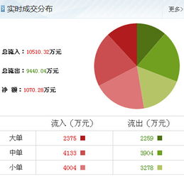 昆明机床涨停背后 计算机信息技术开发成新引擎，产业升级信号显现